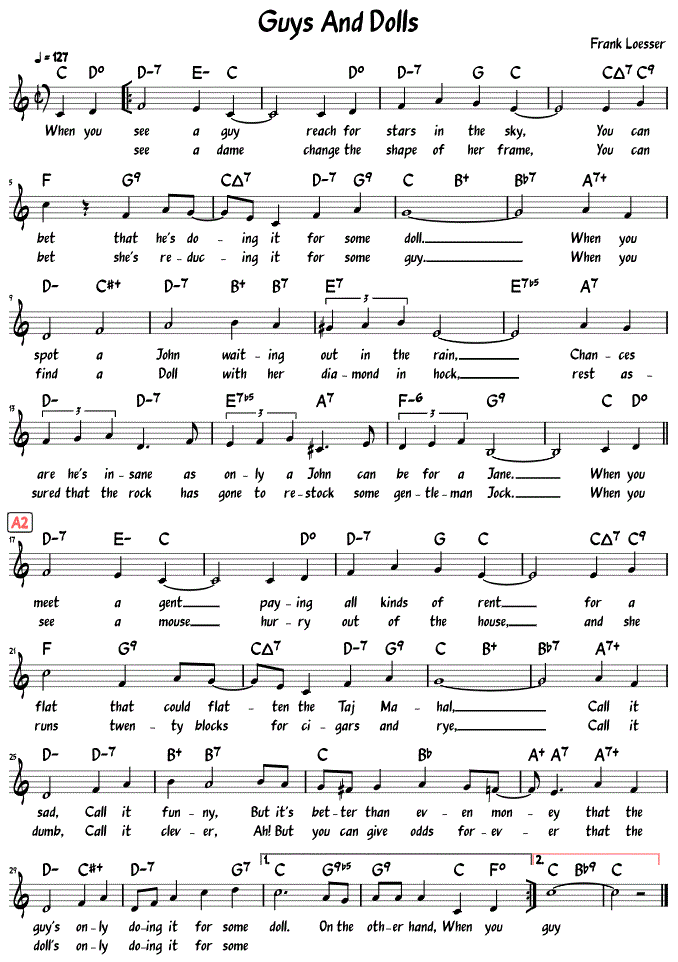 Sheet Music